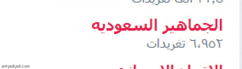 ضوئية من قائمة المواضيع الأكثر تداولا