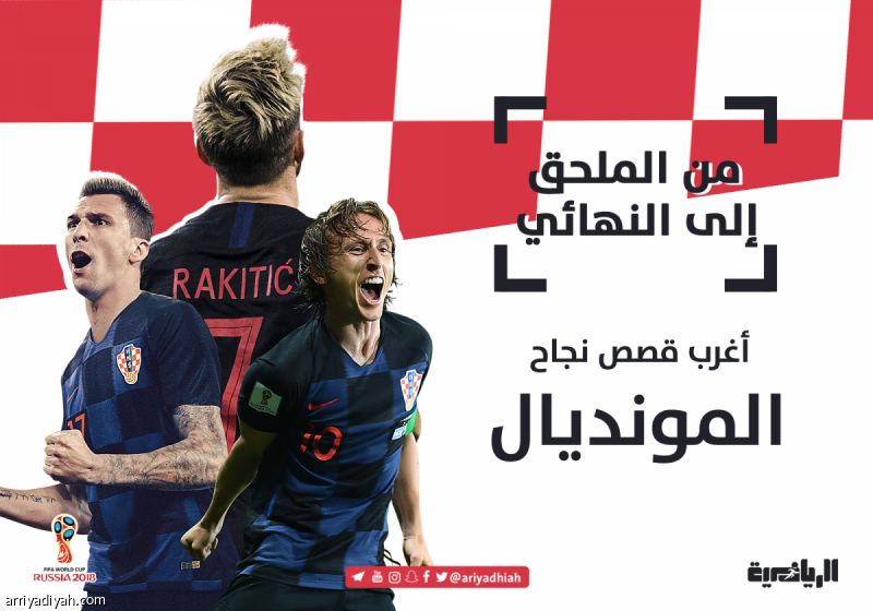 من الملحق إلى النهائي.. أغرب قصص نجاح المونديال