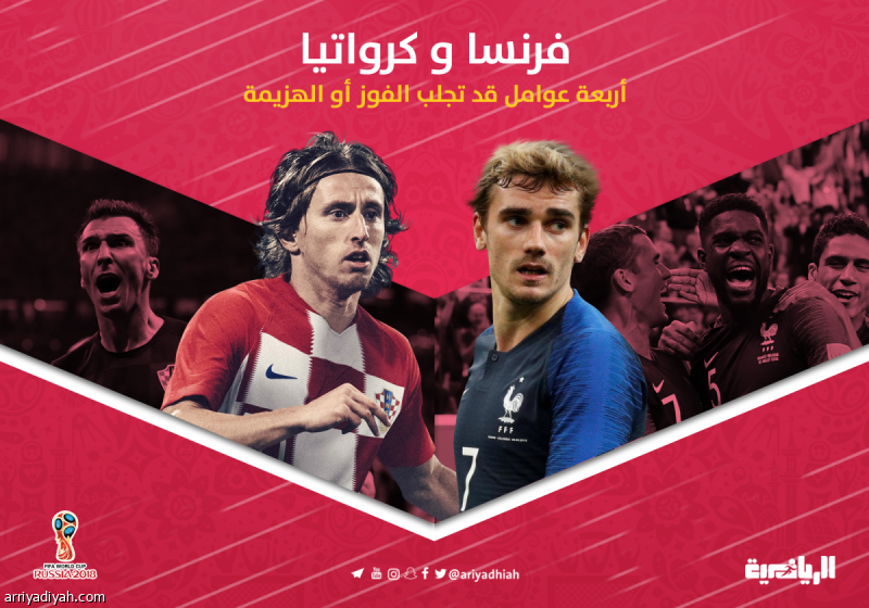 فرنسا وكرواتيا.. أربعة عوامل قد تجلب الفوز أو الهزيمة