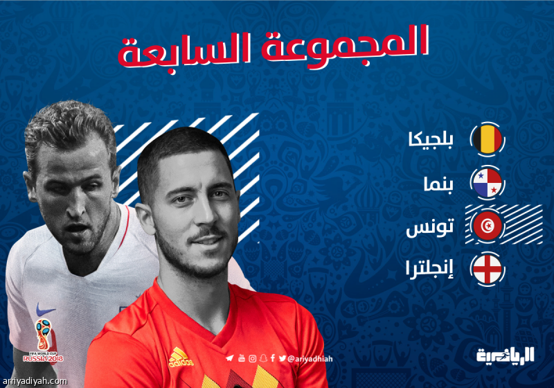 المجموعة السابعة.. إنجلترا وبلجيكا مرشحان