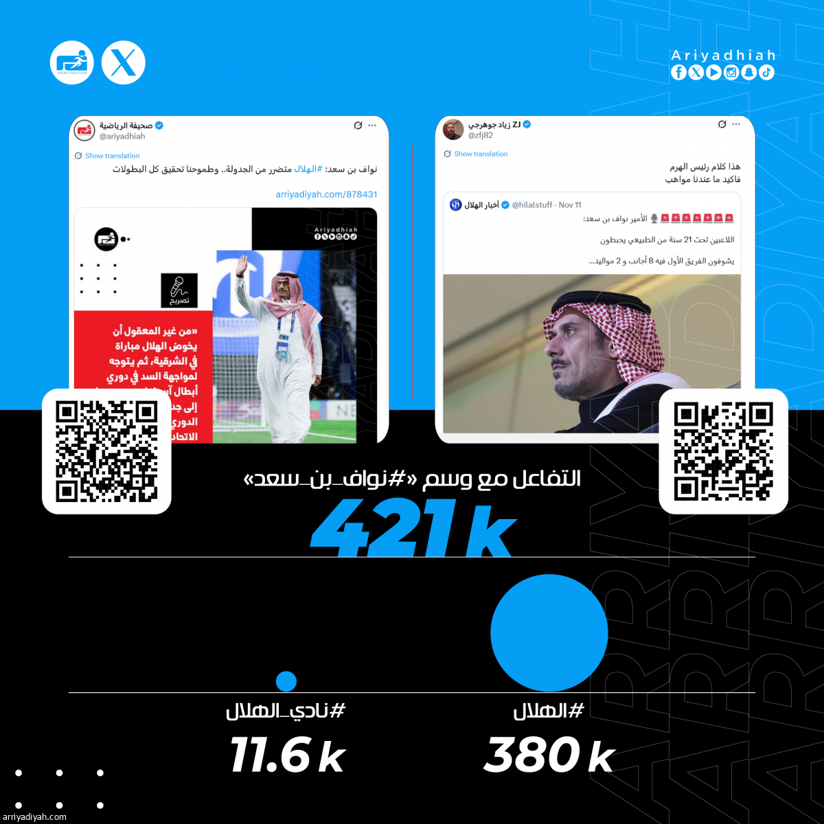 «زمن الأدبيات انتهى.. فكر قديم.. تحرى الدقة»