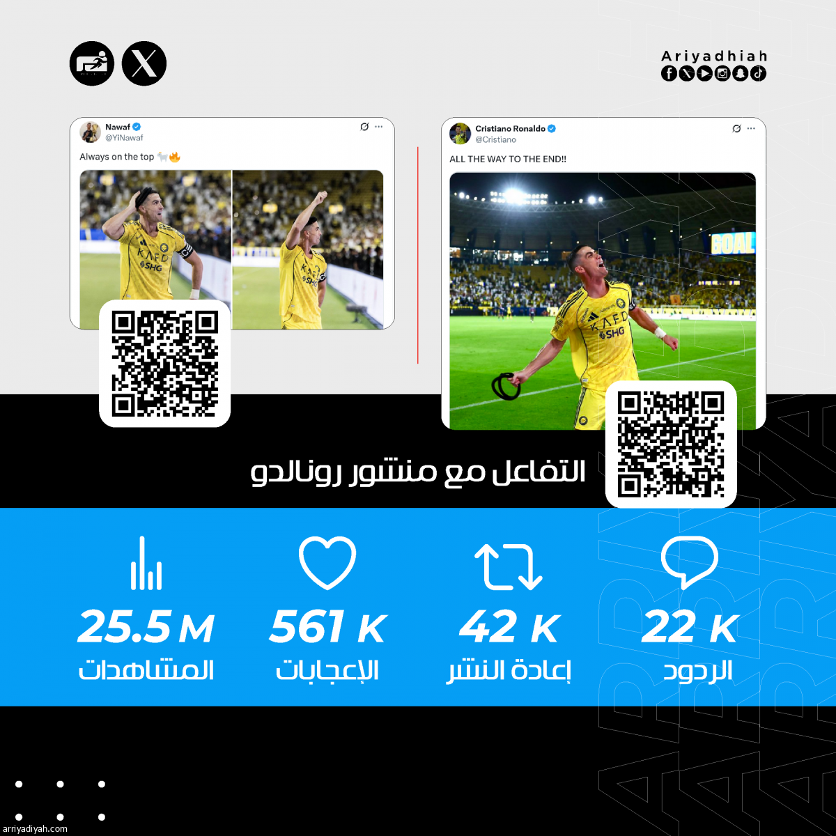 «طاقة أسطورية.. بطل كل المواعيد.. أعظم لاعب في التاريخ»