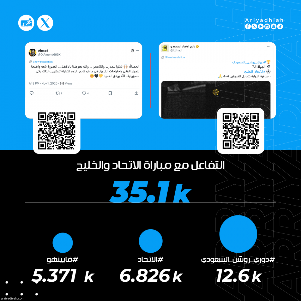 «كونسيساو رجل المرحلة.. أوقفوا مزاجية اللاعبين.. حضرت روح العميد»