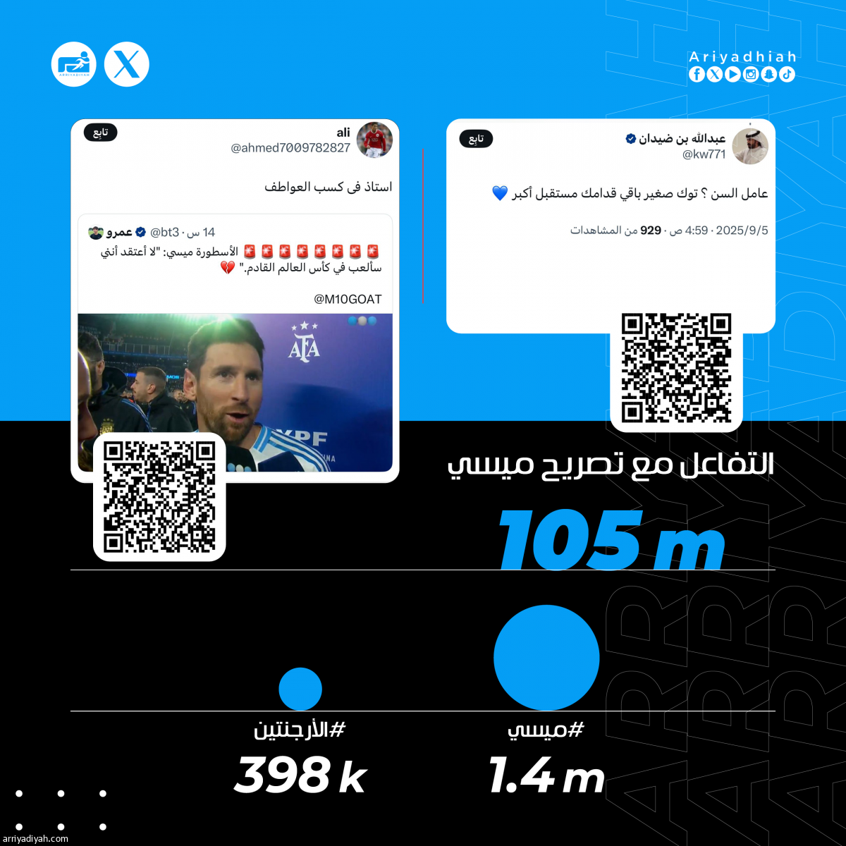 «توّك صغير.. ميسي هو التاريخ.. أستاذ في كسب العواطف»