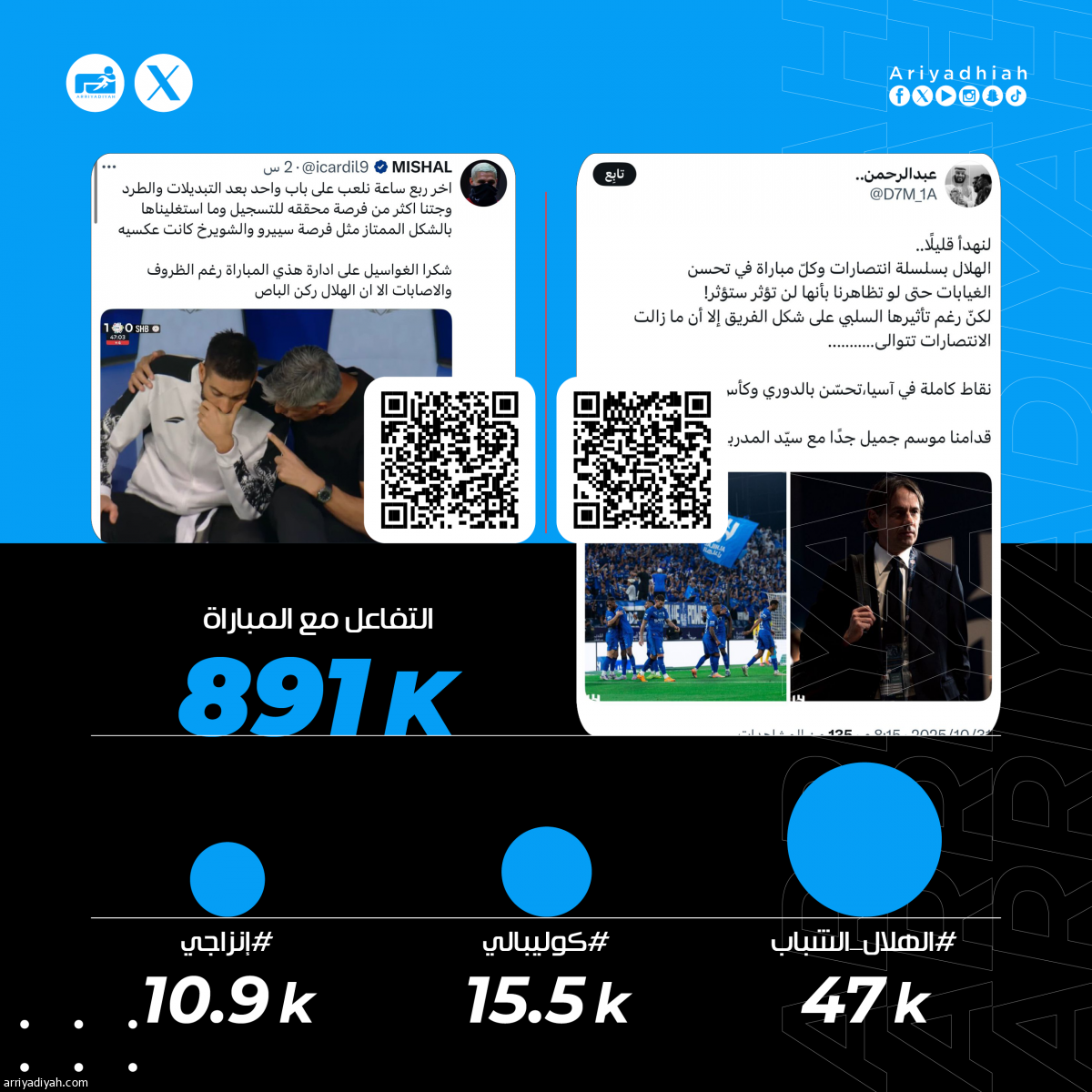 «الأزرق بلا متعة.. سيد المدربين.. الهلال ركن الباص»