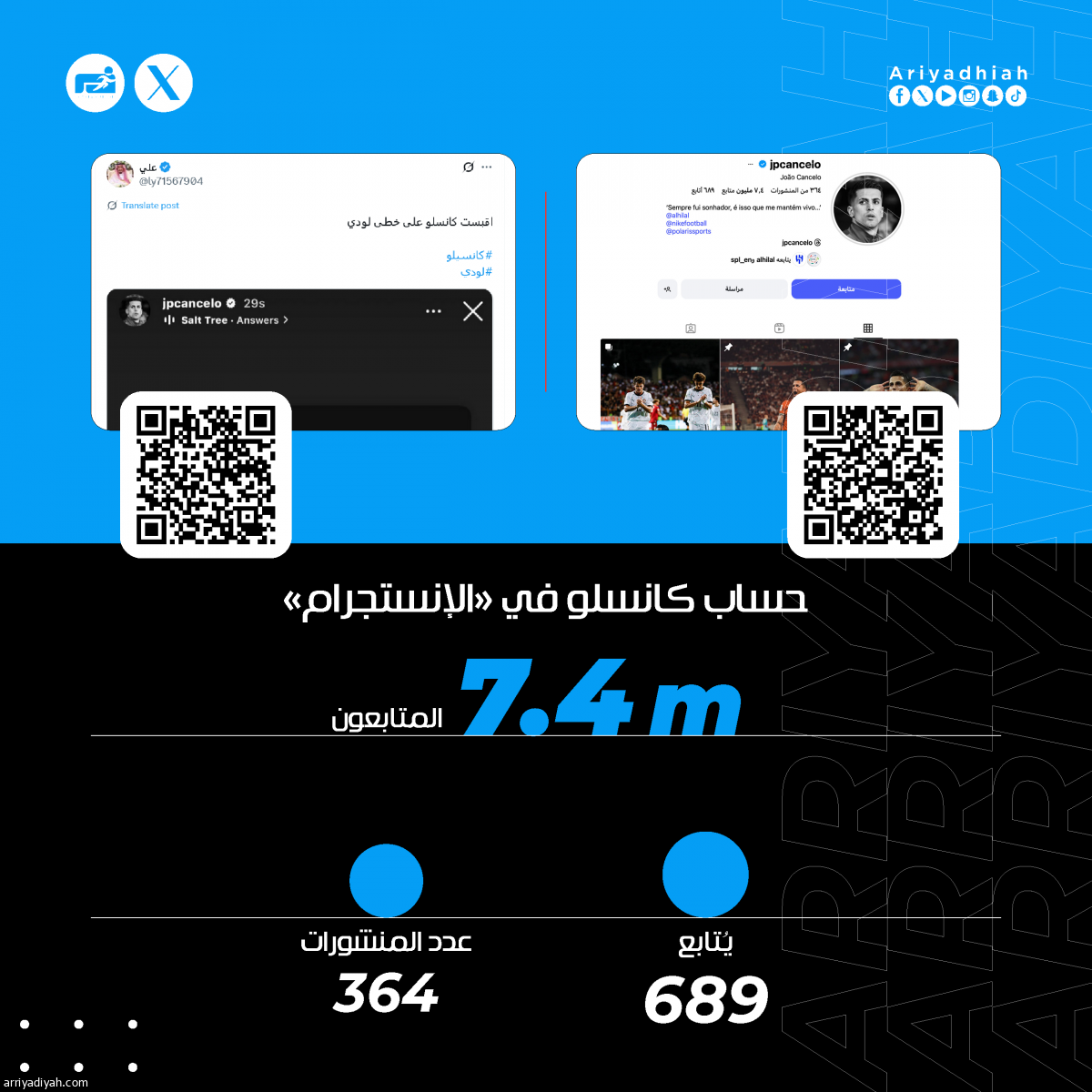 رسائل كانسيلو تتصدر المنصات