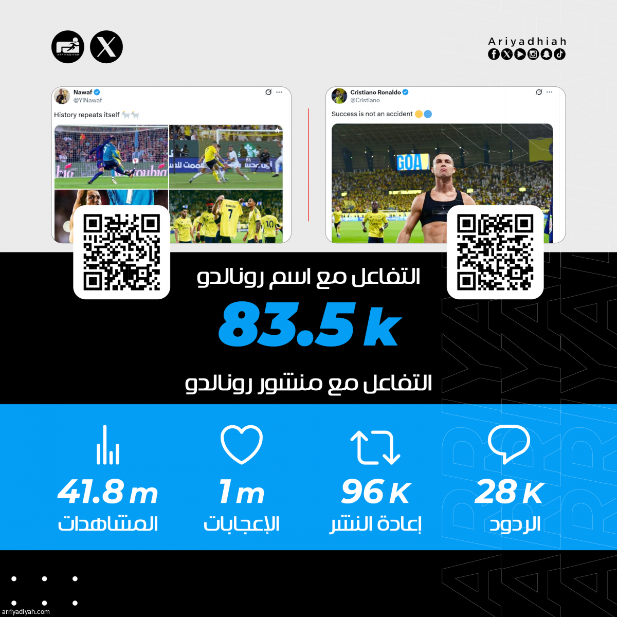 «ليس صدفة.. عقلية الوحش.. بطل خارق!»