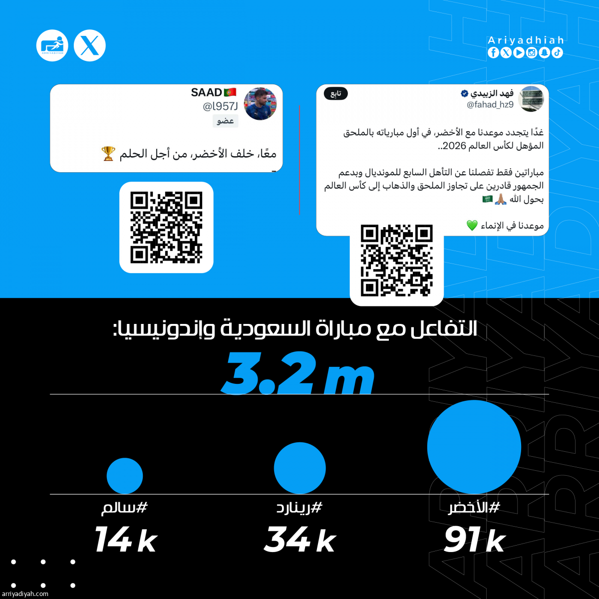 «قلوبنا معكم»