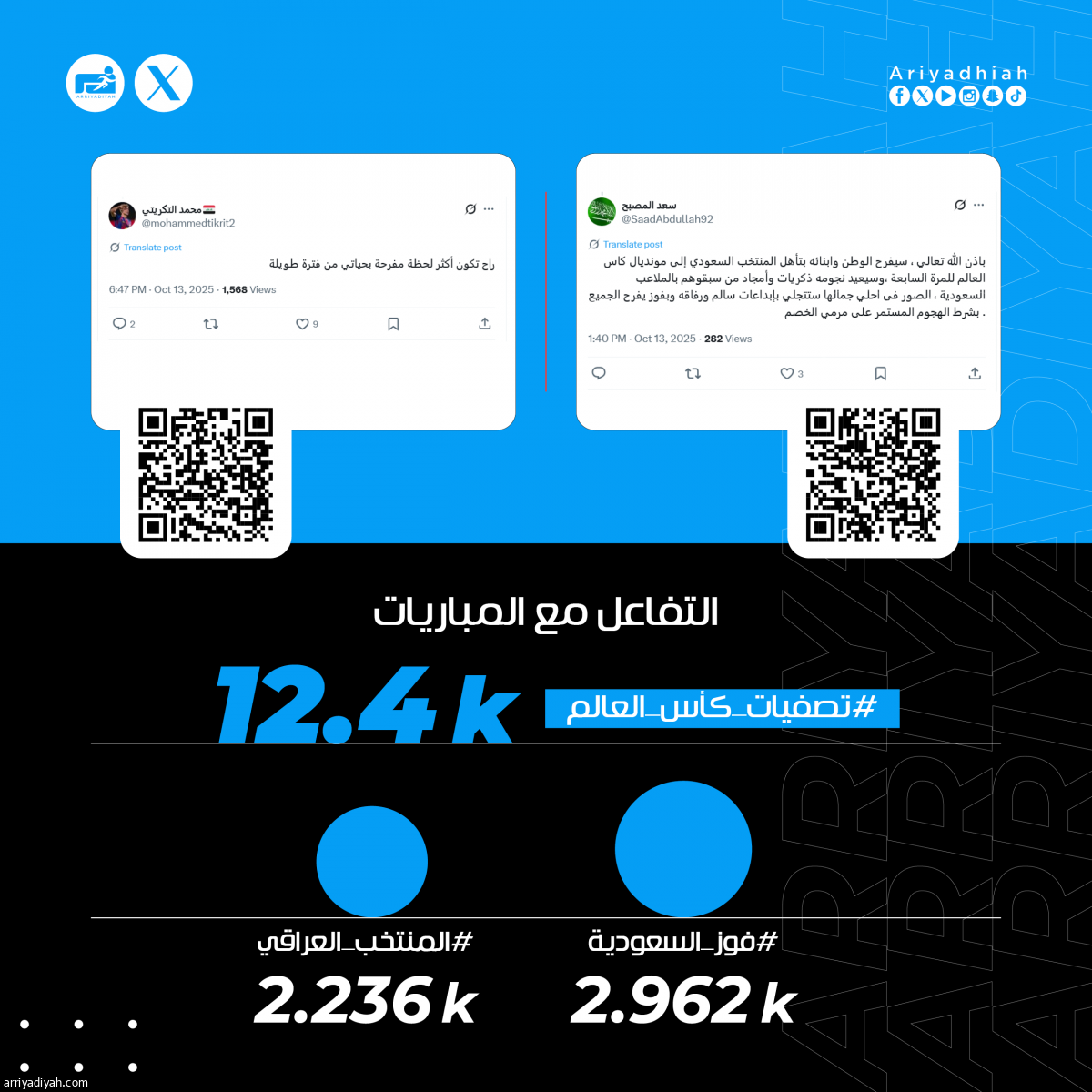 «خلصوها يا الصقور.. يوم العراقي.. الأبيض بيفرحنا.. العنابي قدّها»