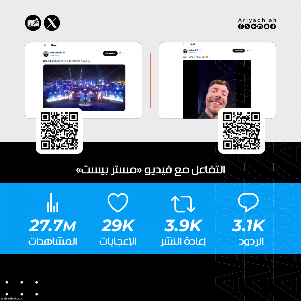 «خيالي.. الرياض مثيرة.. لحظة حماسية»