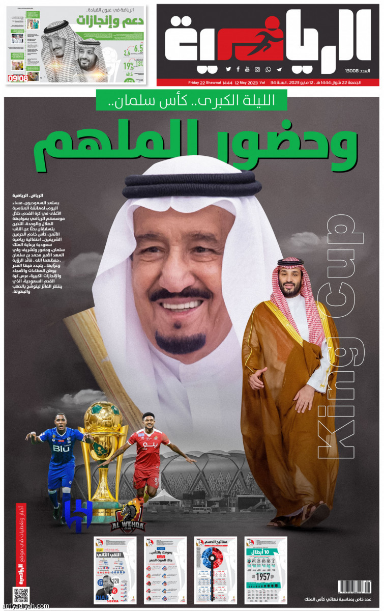 /media/article/2023/05/12/img/5598181675.jpg