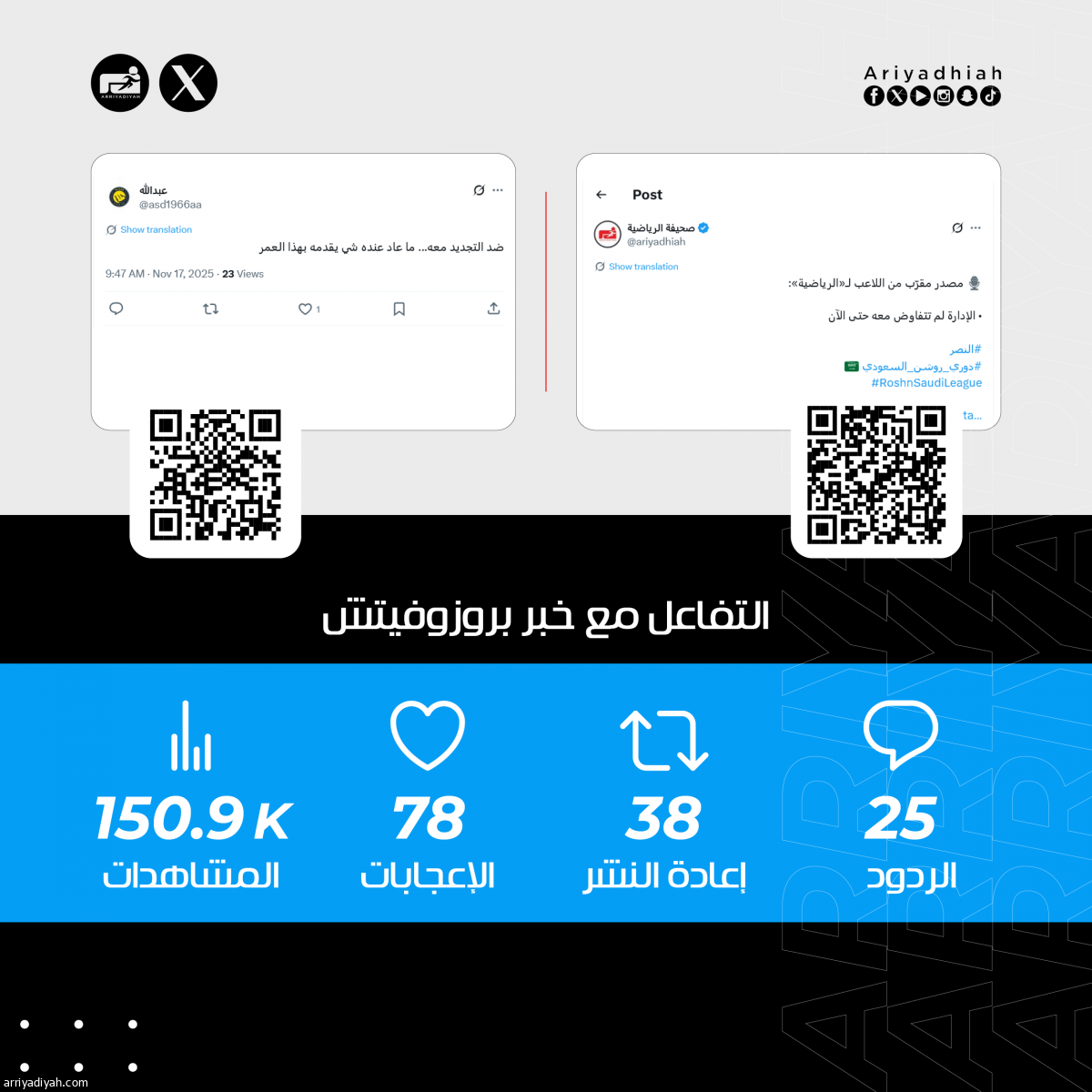 «النصر أكبر من الأسماء.. ما عاد عنده شيء.. فنربخشة يسخن»