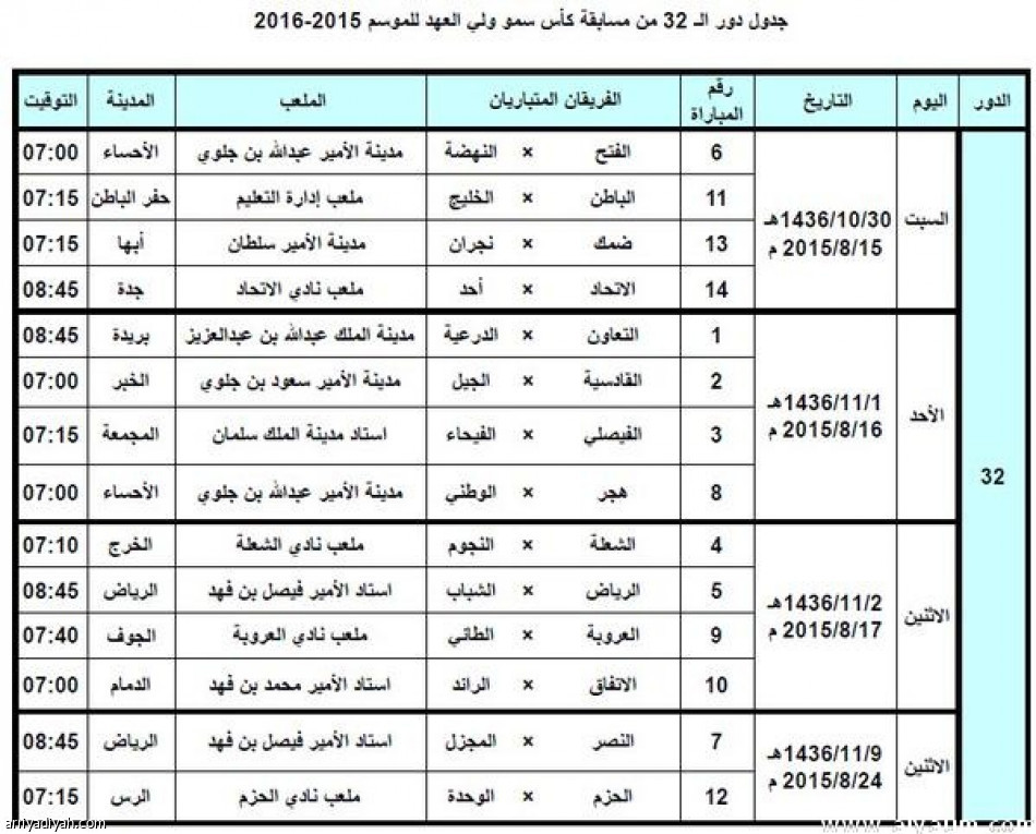صدور جدول دور ال32من كاس ولي العهد