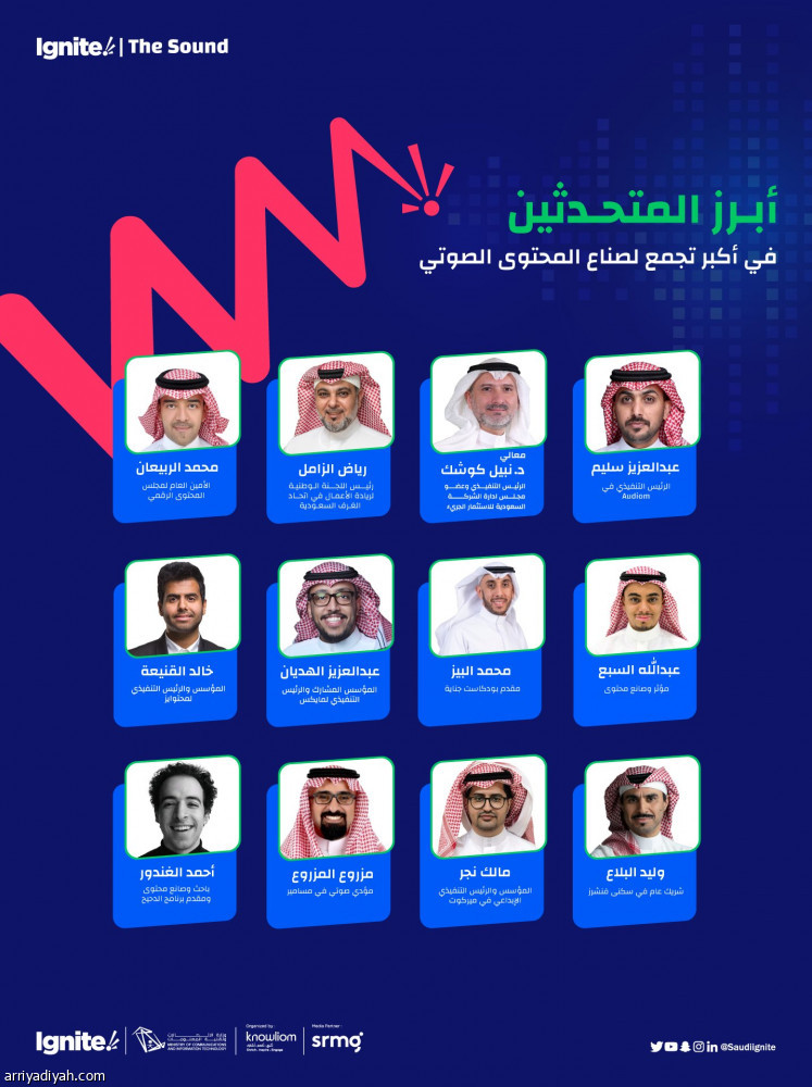 الأربعاء.. انطلاق فعالية «Ignite | The Sound»