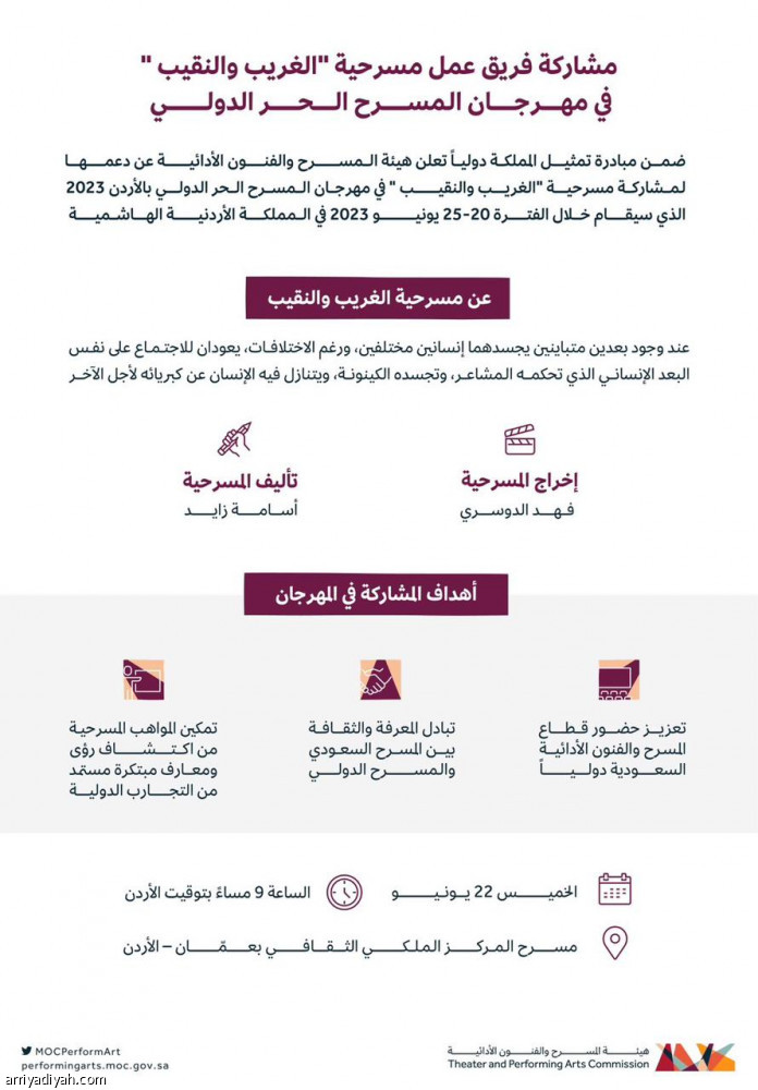 «الغريب والنقيب» تشارك في مهرجان المسرح الحر الدولي