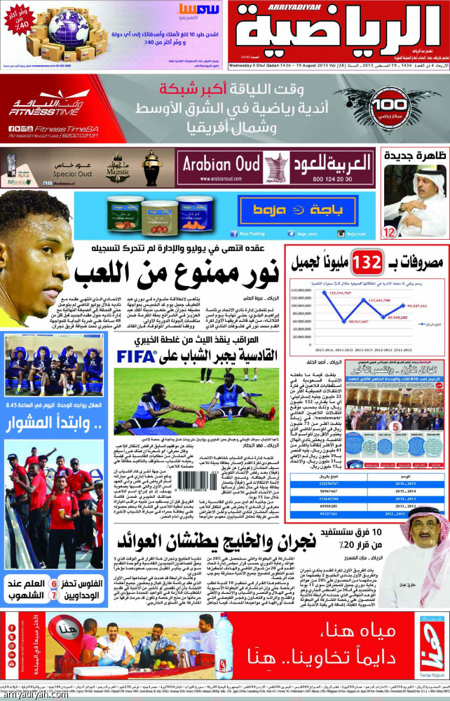 دوري
المحترفين..
التاريخ عبر «الرياضية»