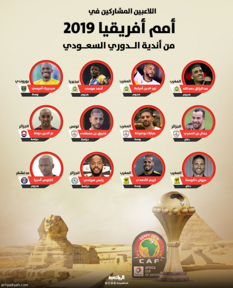 السعوديون يترقبون 12 نجماً في «أمم أفريقيا 2019»