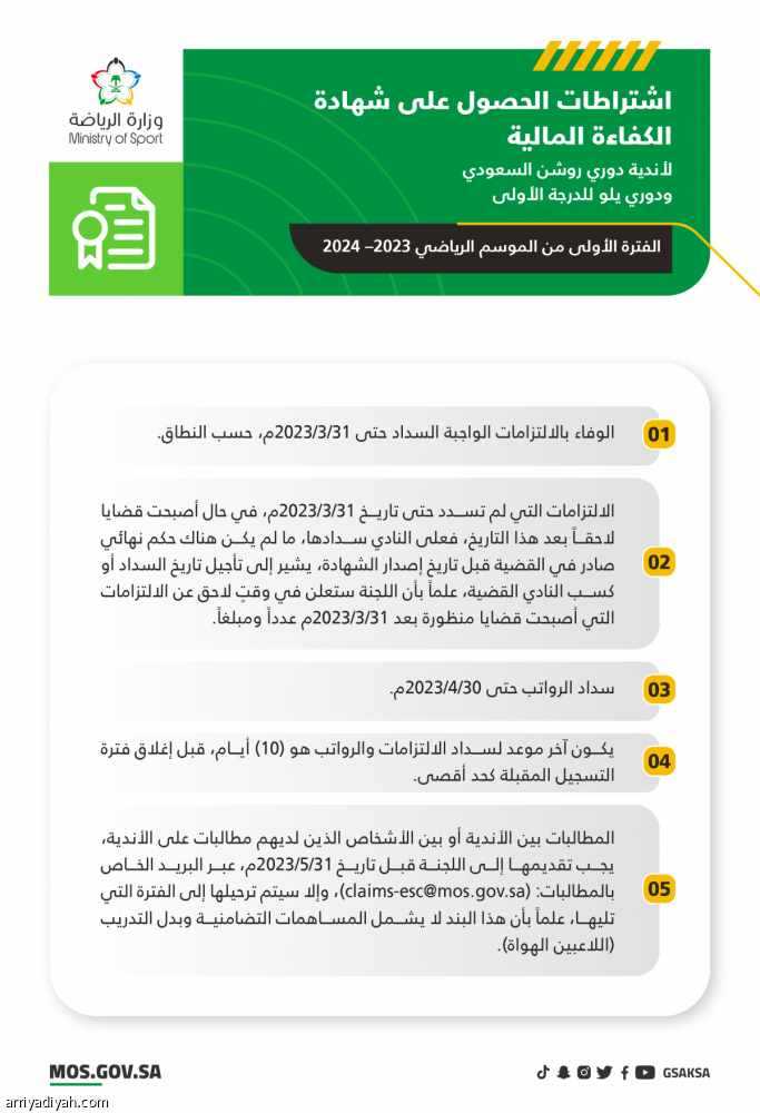 الكفاءة المالية.. 5 اشتراطات قبل «ميركاتو الصيف»