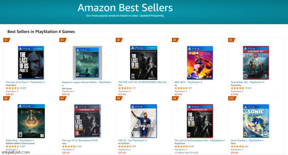 ألعاب «The Last of Us» تتصدر الأكثر مبيعًا