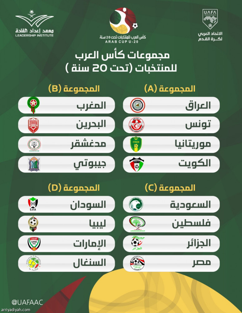 استكمال كافة الترتيبات الخاصة بكأس العرب لمنتخبات الشباب