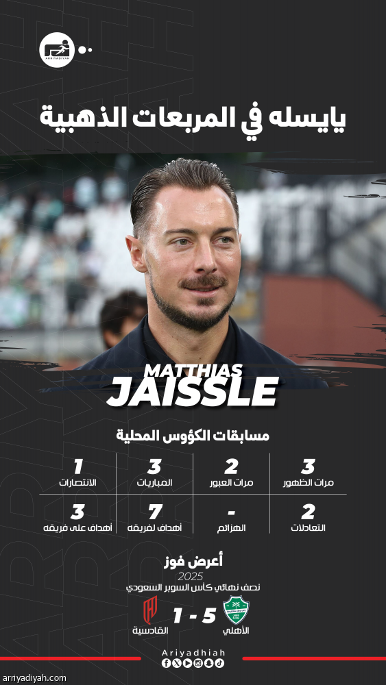 يايسله في النصف نهائي.. النتيجة الأعرض أهلاوية