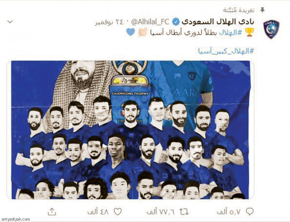 حسابات الهلال..
15 مليون تفاعل.. وتويتر يكسب 200 ألف