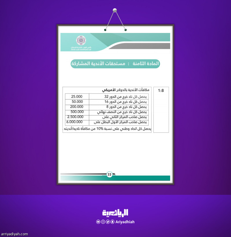 اتحاد القدم ينتظر نصيبه من جائزة الهلال في كأس زايد