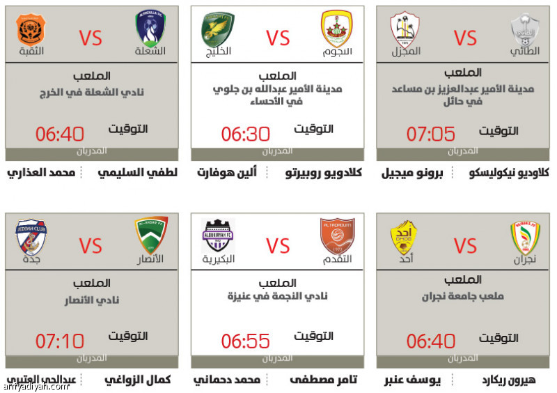 سباق برازيلي
ينعش معركة الطائي والمجزل