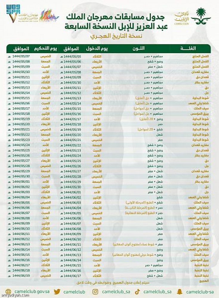 نادي الإبل يعلن جدول مسابقات مهرجان الملك عبدالعزيز 7