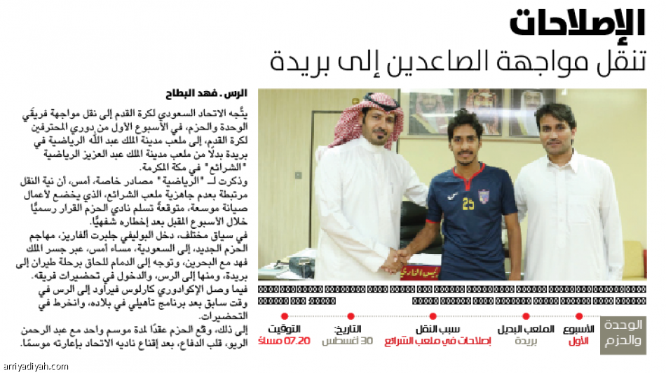 الملاعب  تربك انطلاقة الدوري