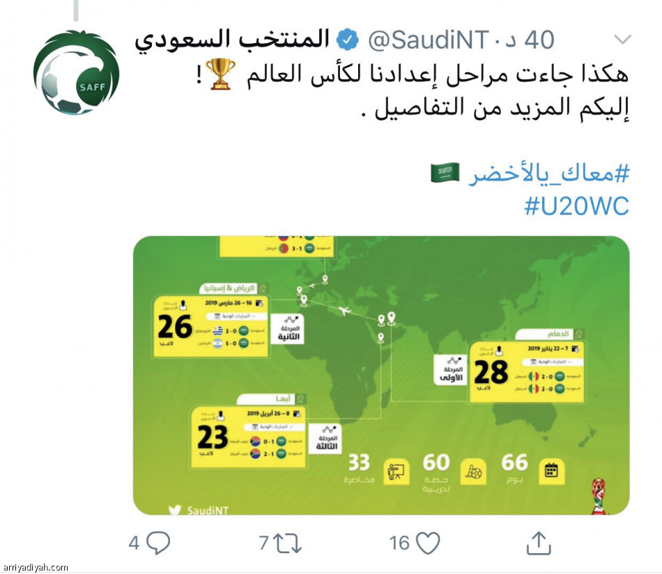 حساب المنتخب
يوثق رحلة الأخضر الشاب