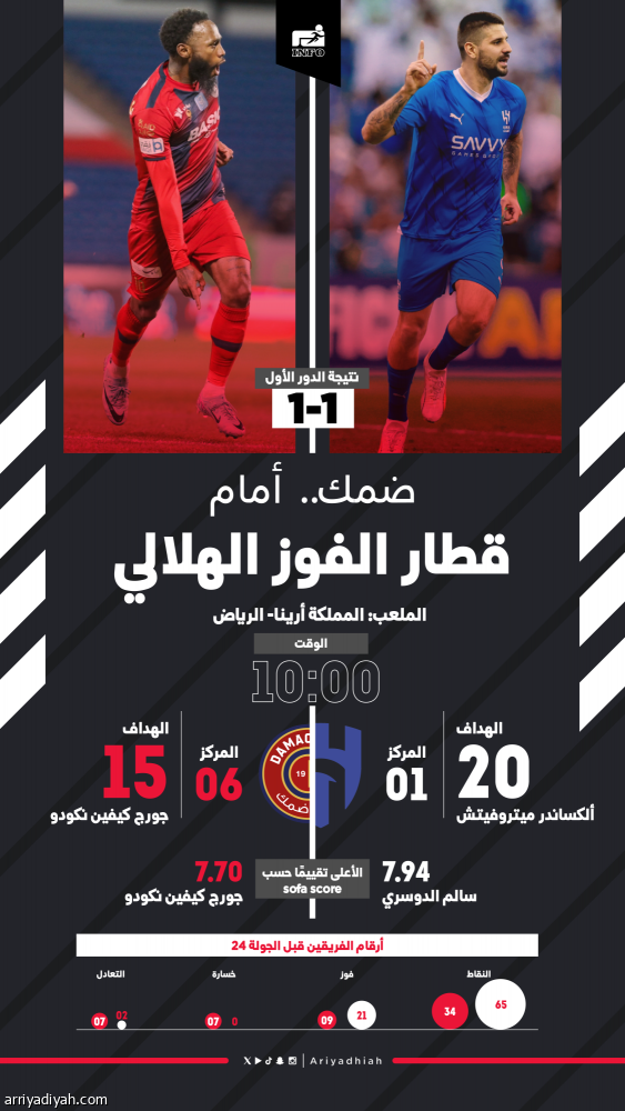 الناجي الوحيد يعود إلى مواجهة الهلال