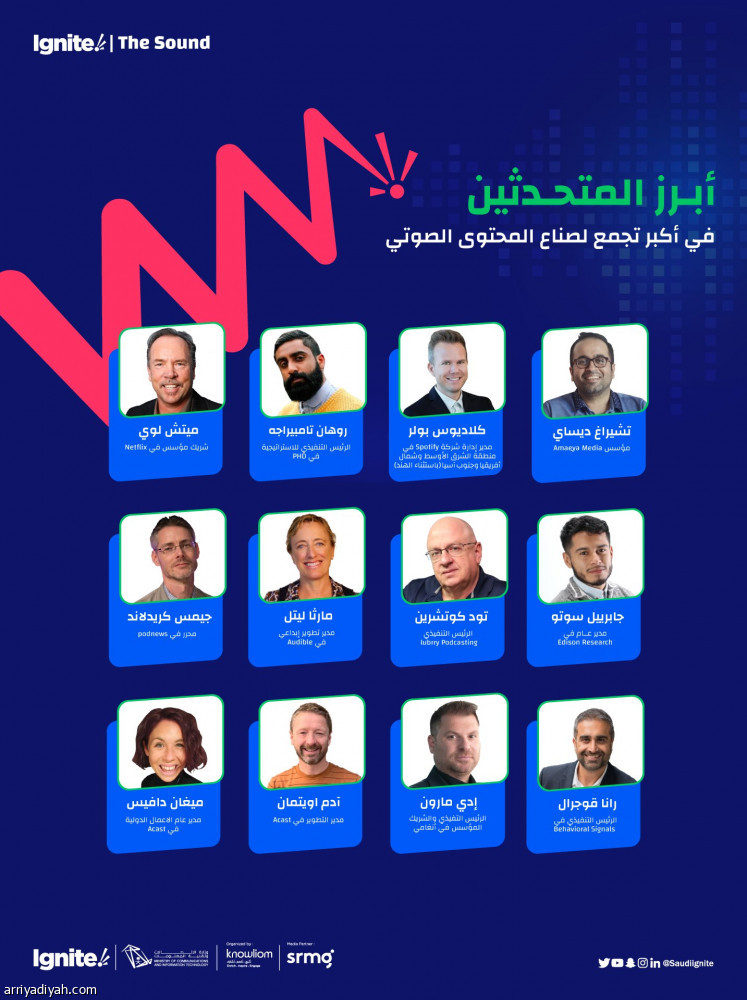 الأربعاء.. انطلاق فعالية «Ignite | The Sound»