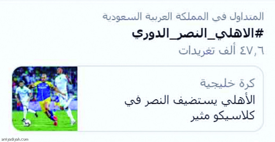 149 ألف تغريدة
تتفاعل مع مباراتي الكلاسيكو