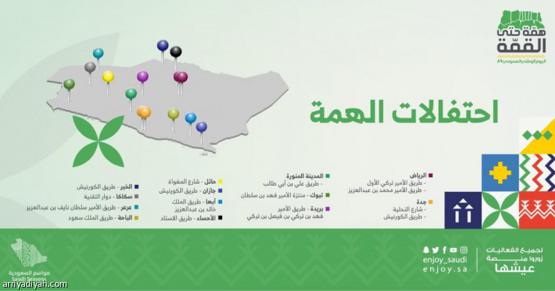 غدا.. «الترفيه» تفتح أبواب احتفالات الهمة