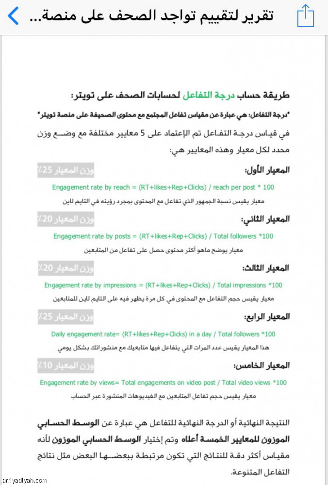 حسابات «الرياضية»
تتفوق في منصة تويتر