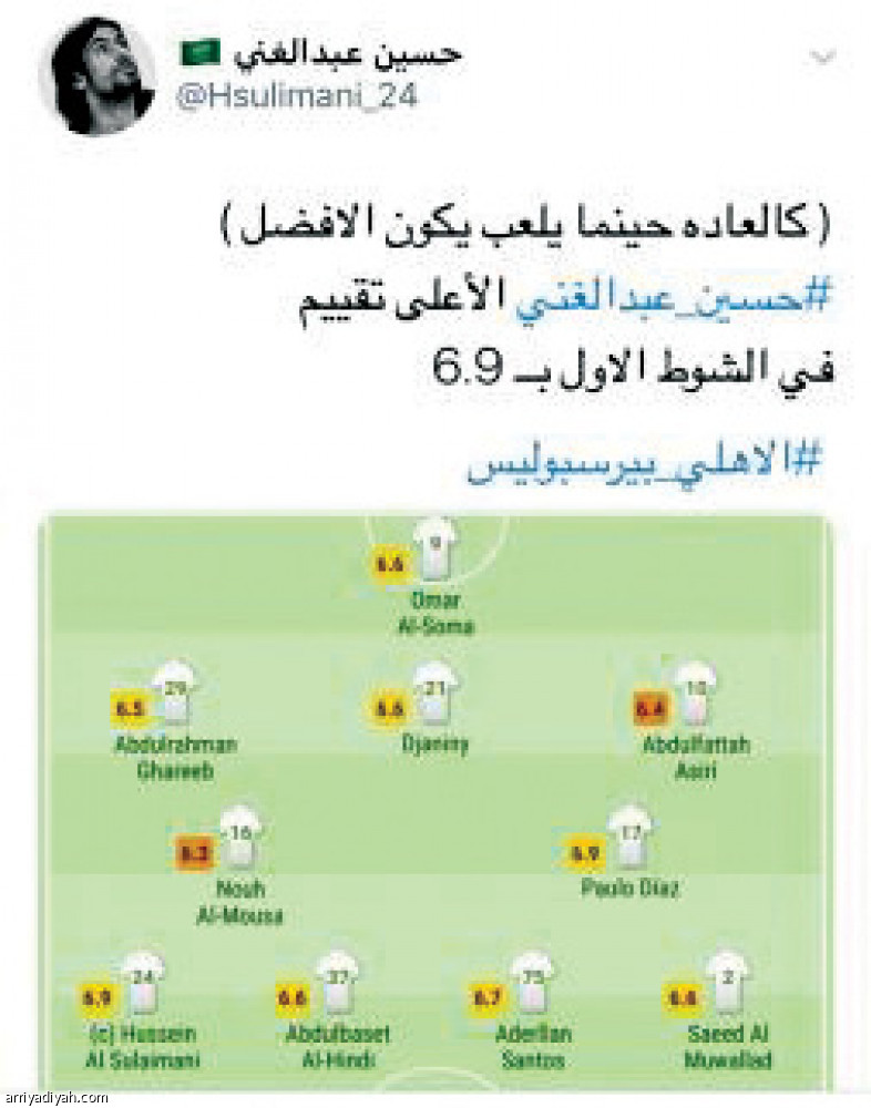 #الأهلي_بيرسبوليس
مليون زائر