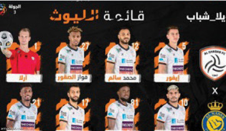 #الشباب_النصر
11 هاشتاقا و190 ألف تغريدة
