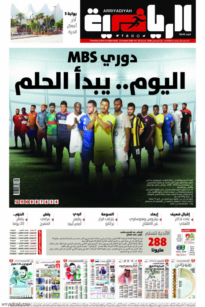 دوري
المحترفين..
التاريخ عبر «الرياضية»