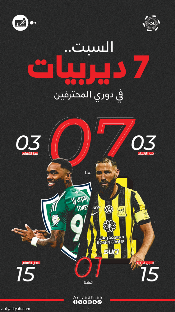 ديربيات السبت.. 7 مواجهات متكافئة