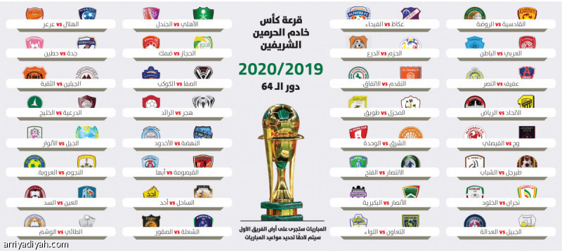 قرعة كأس خادم الحرمين الشريفين 2020 2019 دور الـ 64 صحيفة الرياضية