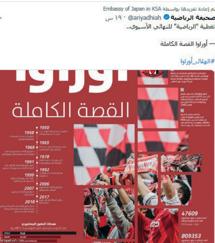 السفارة اليابانية 
تغرد بـ «الرياضية»