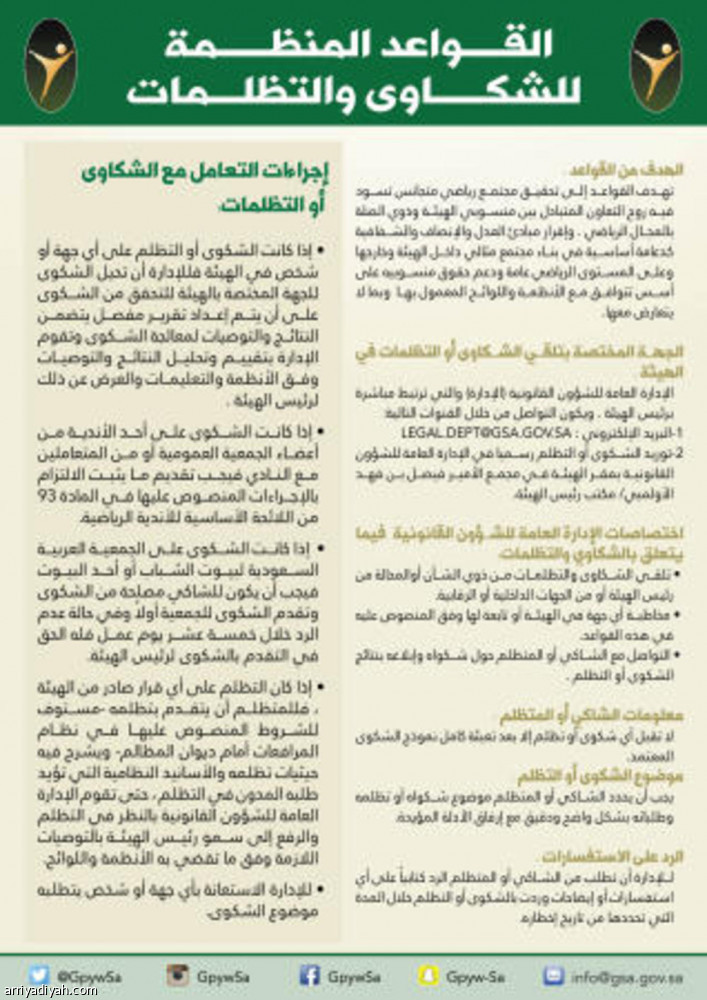 هيئة الرياضة تعلن القواعد المنظمة للشكاوى وآليات الفصل في المنازعات