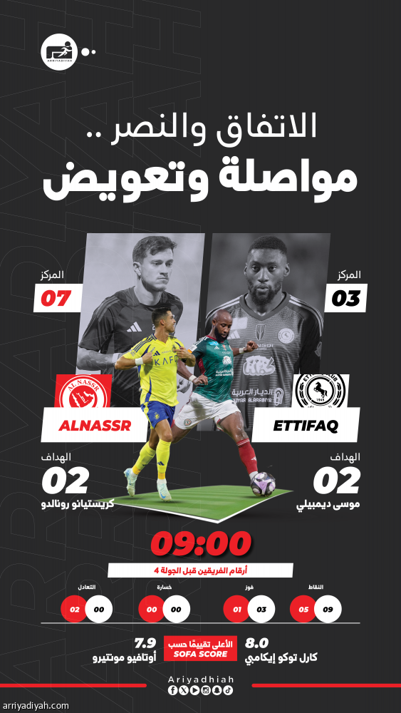 الاتفاق والنصر.. 21 فوزا و8 تعادلات