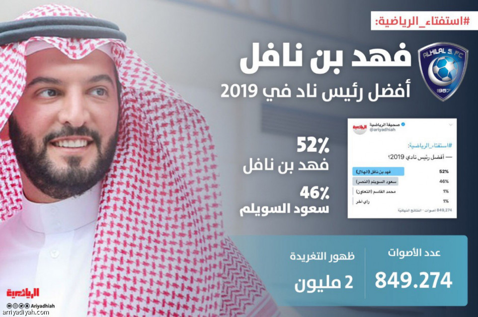استفتاء 