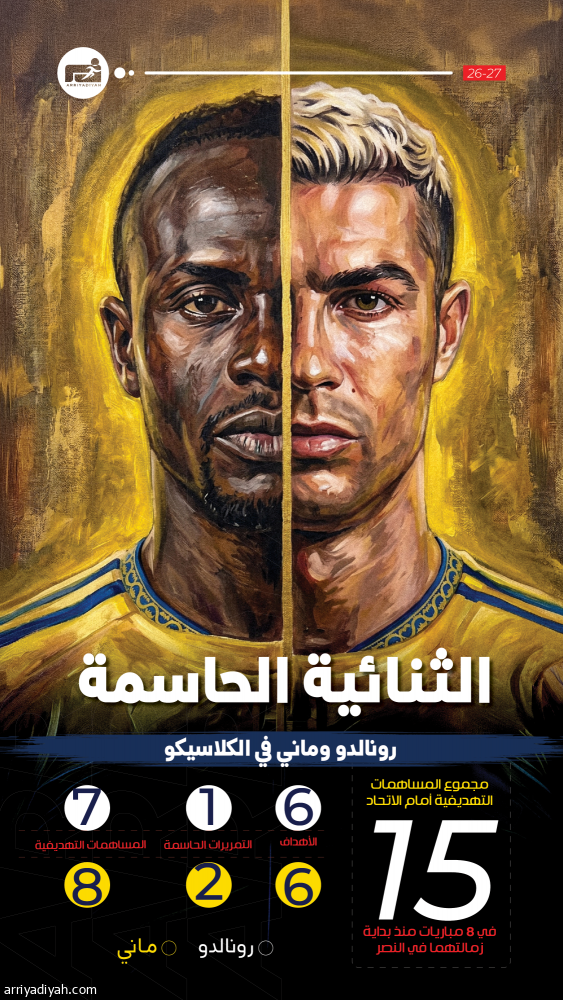 رونالدو وماني.. 15 مساهمة في كلاسيكو الاتحاد