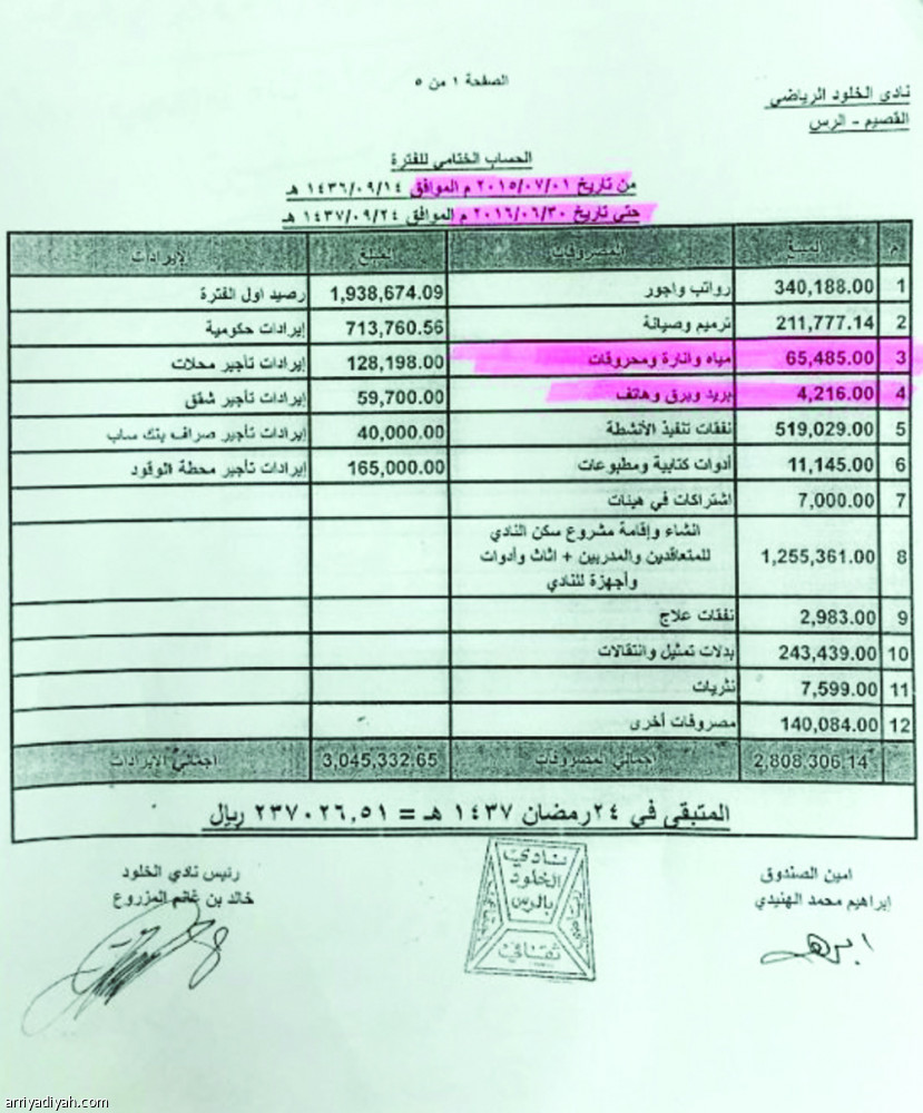 فاتورة الماء والكهرباء أشعلت الأزمة