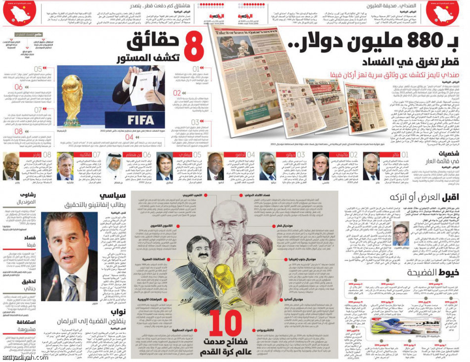 #كم_دفعت_قطر_للفيفا..
12 مليون تفاعل