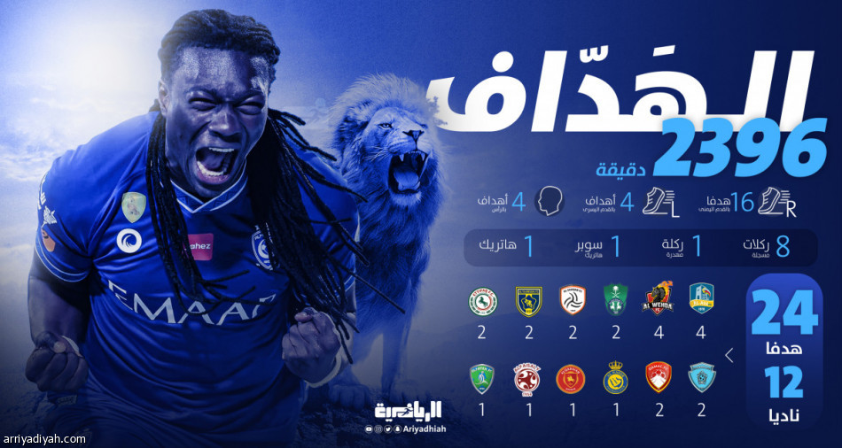 جوميز يُجرّد حمدالله من لقبه