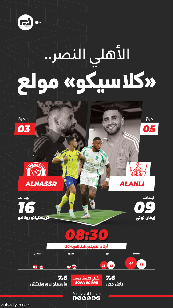 الأهلي والنصر.. أول تحديات «الإنماء»